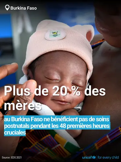 Postnatal care tile for Burkina Faso, Bold number · French