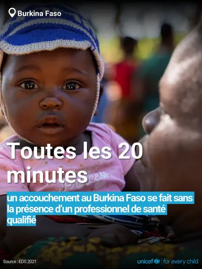 Skilled birth attendance tile for Burkina Faso, Bold number · French