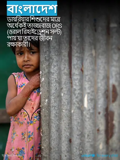 Oral rehydration salts tile for Bangladesh, Photo · Bengali