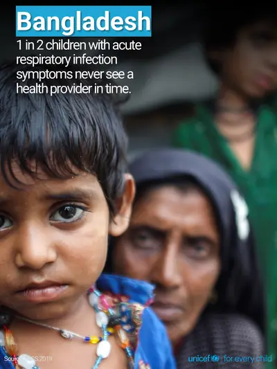 Childhood pneumonia tile for Bangladesh, Photo · English