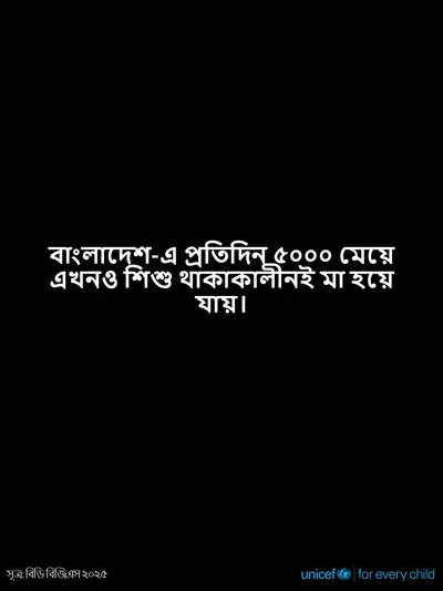 Adolescent motherhood tile for Bangladesh, Text only · Bengali