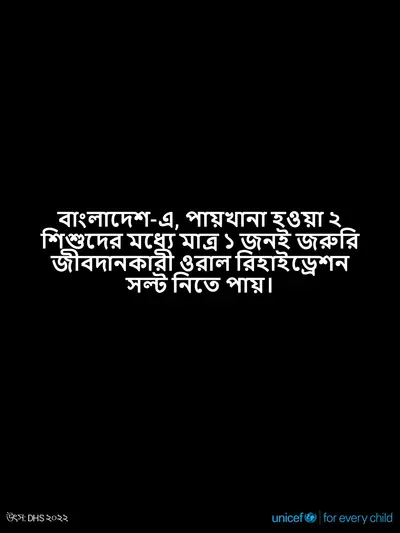 Oral rehydration salts tile for Bangladesh, Text only · Bengali