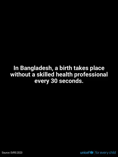 Skilled birth attendance tile for Bangladesh, Text only · English