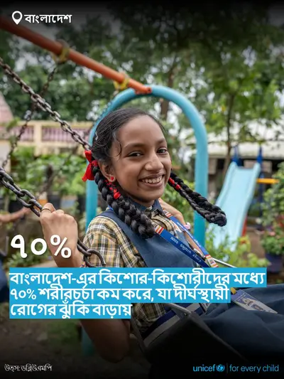 Adolescent physical activity tile for Bangladesh, Bold number · Bengali