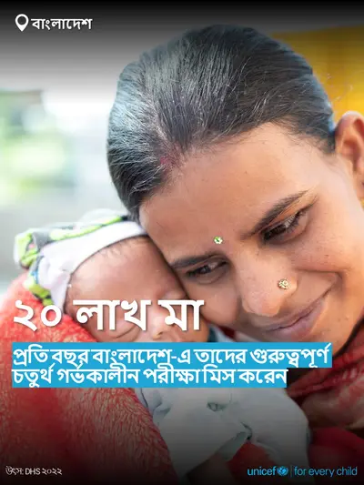 Antenatal care tile for Bangladesh, Bold number · Bengali