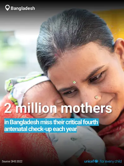 Antenatal care tile for Bangladesh, Bold number · English
