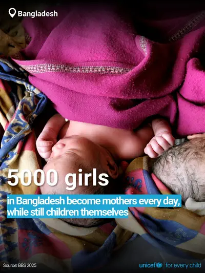 Adolescent motherhood tile for Bangladesh, Bold number · English