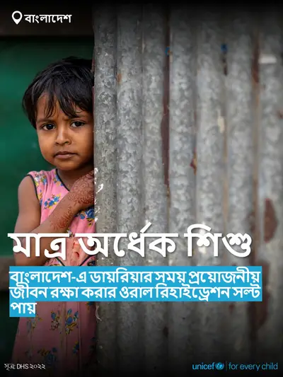 Oral rehydration salts tile for Bangladesh, Bold number · Bengali