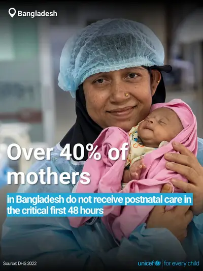 Postnatal care tile for Bangladesh, Bold number · English