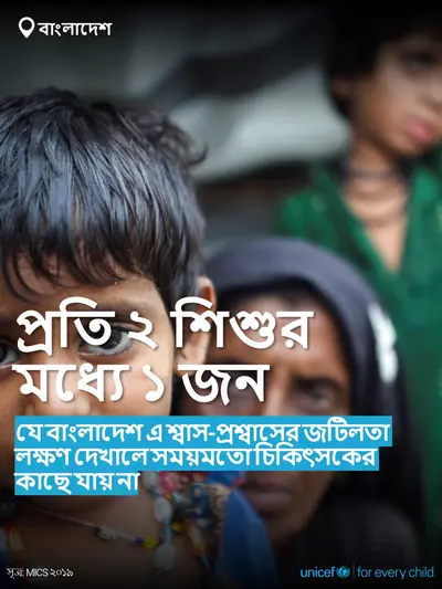 Childhood pneumonia tile for Bangladesh, Bold number · Bengali