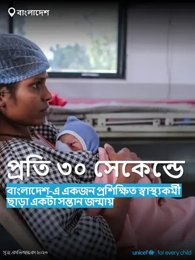 Skilled birth attendance tile for Bangladesh, Bold number · Bengali