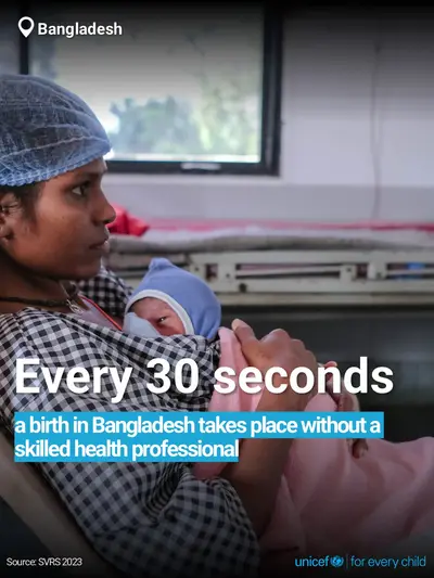 Skilled birth attendance tile for Bangladesh, Bold number · English