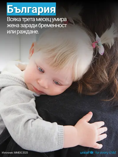 Maternal mortality tile for Bulgaria, Photo · Bulgarian