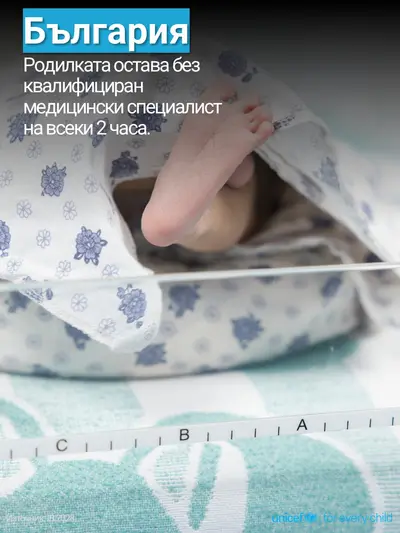 Skilled birth attendance tile for Bulgaria, Photo · Bulgarian