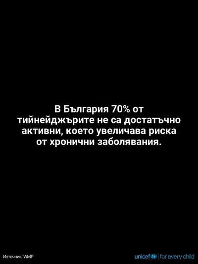 Adolescent physical activity tile for Bulgaria, Text only · Bulgarian