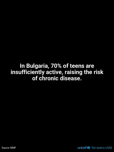 Adolescent physical activity tile for Bulgaria, Text only · English