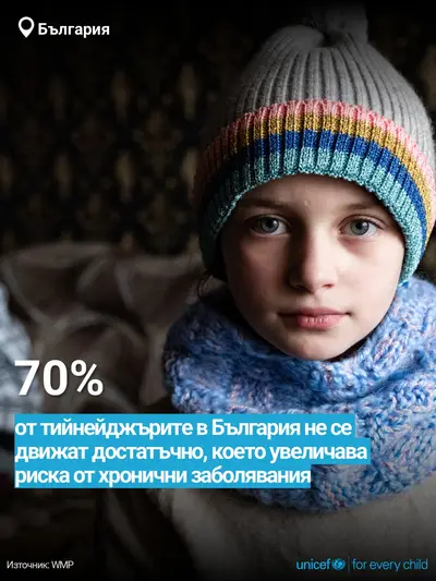 Adolescent physical activity tile for Bulgaria, Bold number · Bulgarian