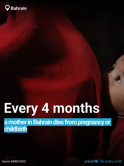 Maternal mortality tile for Bahrain, Bold number · English