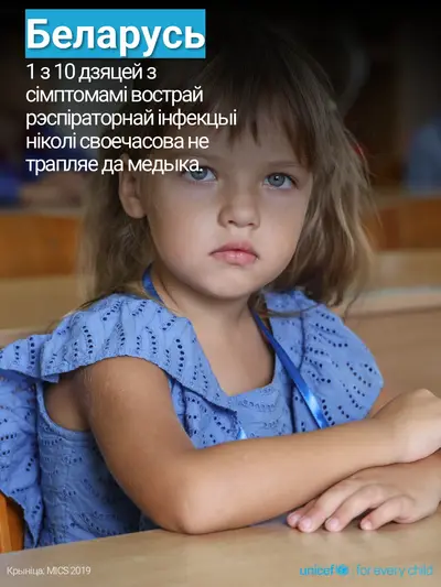 Childhood pneumonia tile for Belarus, Photo · Belarusian