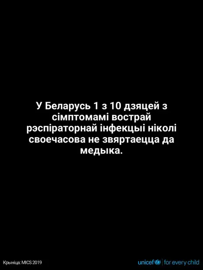 Childhood pneumonia tile for Belarus, Text only · Belarusian