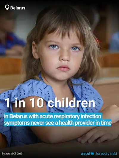 Childhood pneumonia tile for Belarus, Bold number · English