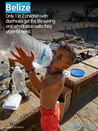 Oral rehydration salts tile for Belize, Photo · English