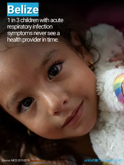 Childhood pneumonia tile for Belize, Photo · English