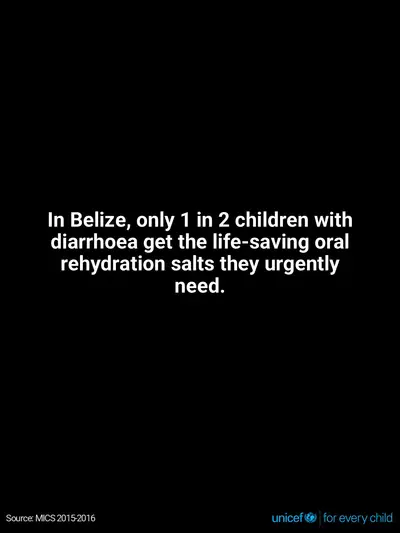 Oral rehydration salts tile for Belize, Text only · English