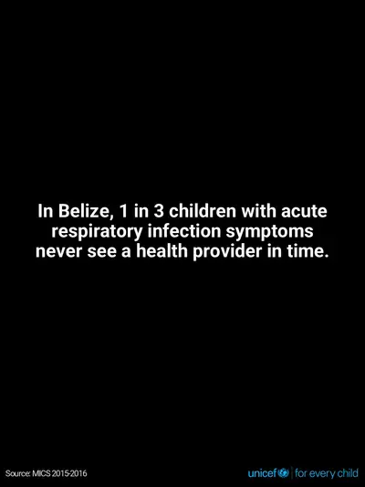 Childhood pneumonia tile for Belize, Text only · English