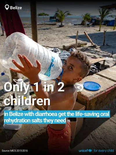 Oral rehydration salts tile for Belize, Bold number · English