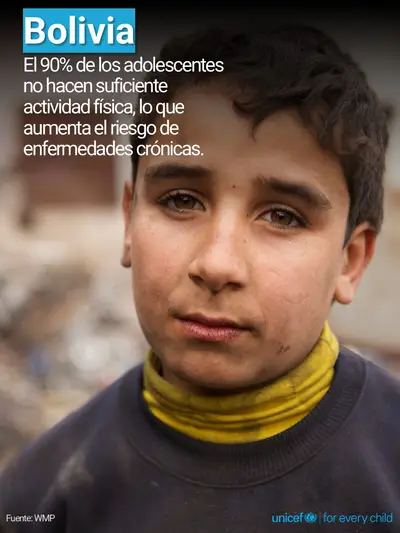 Adolescent physical activity tile for Bolivia (Plurinational State of), Photo · Spanish