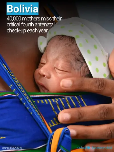 Antenatal care tile for Bolivia (Plurinational State of), Photo · English