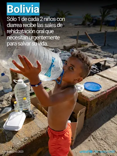 Oral rehydration salts tile for Bolivia (Plurinational State of), Photo · Spanish