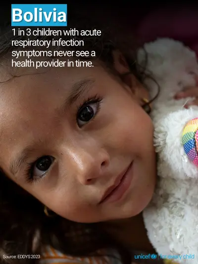 Childhood pneumonia tile for Bolivia (Plurinational State of), Photo · English