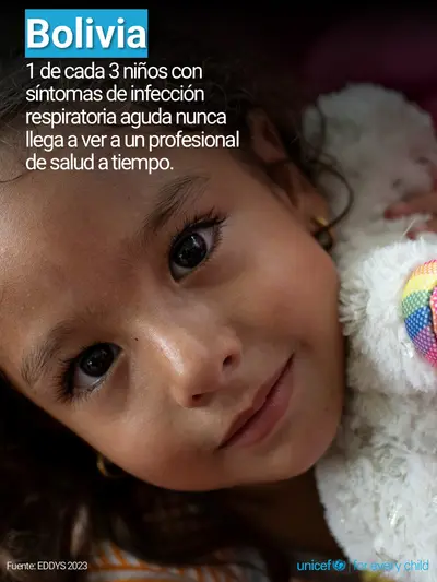 Childhood pneumonia tile for Bolivia (Plurinational State of), Photo · Spanish