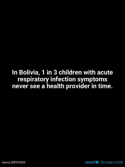 Childhood pneumonia tile for Bolivia (Plurinational State of), Text only · English