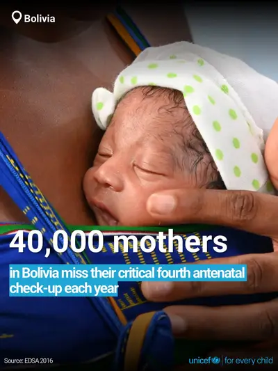 Antenatal care tile for Bolivia (Plurinational State of), Bold number · English