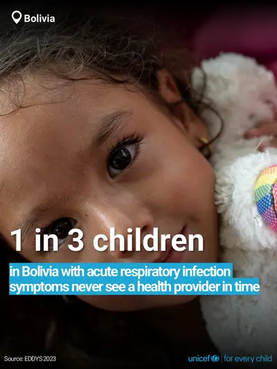 Childhood pneumonia tile for Bolivia (Plurinational State of), Bold number · English