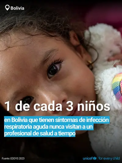 Childhood pneumonia tile for Bolivia (Plurinational State of), Bold number · Spanish