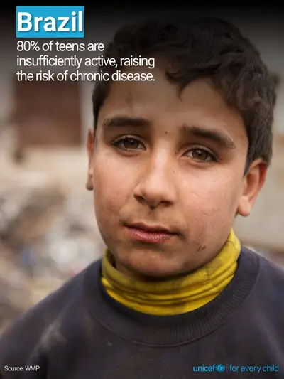 Adolescent physical activity tile for Brazil, Photo · English