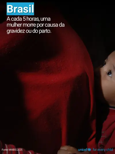 Maternal mortality tile for Brazil, Photo · Portuguese