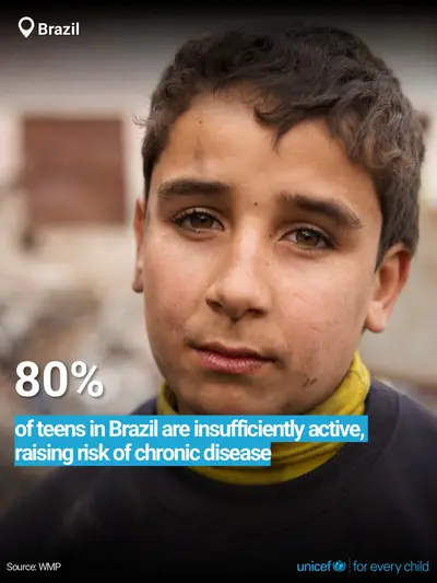 Adolescent physical activity tile for Brazil, Bold number · English