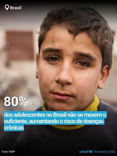 Adolescent physical activity tile for Brazil, Bold number · Portuguese