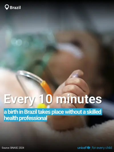 Skilled birth attendance tile for Brazil, Bold number · English