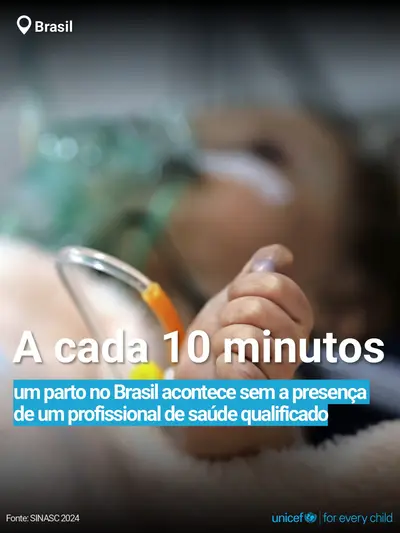 Skilled birth attendance tile for Brazil, Bold number · Portuguese