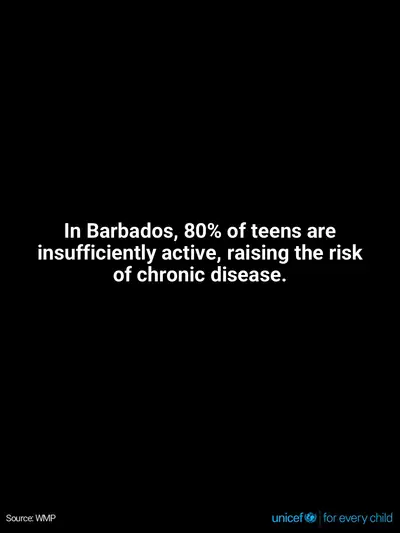Adolescent physical activity tile for Barbados, Text only · English