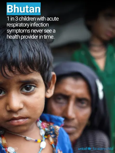 Childhood pneumonia tile for Bhutan, Photo · English