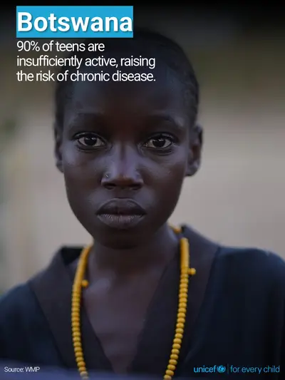 Adolescent physical activity tile for Botswana, Photo · English