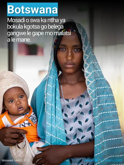 Maternal mortality tile for Botswana, Photo · Setswana