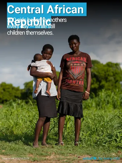 Adolescent motherhood tile for Central African Republic, Photo · English